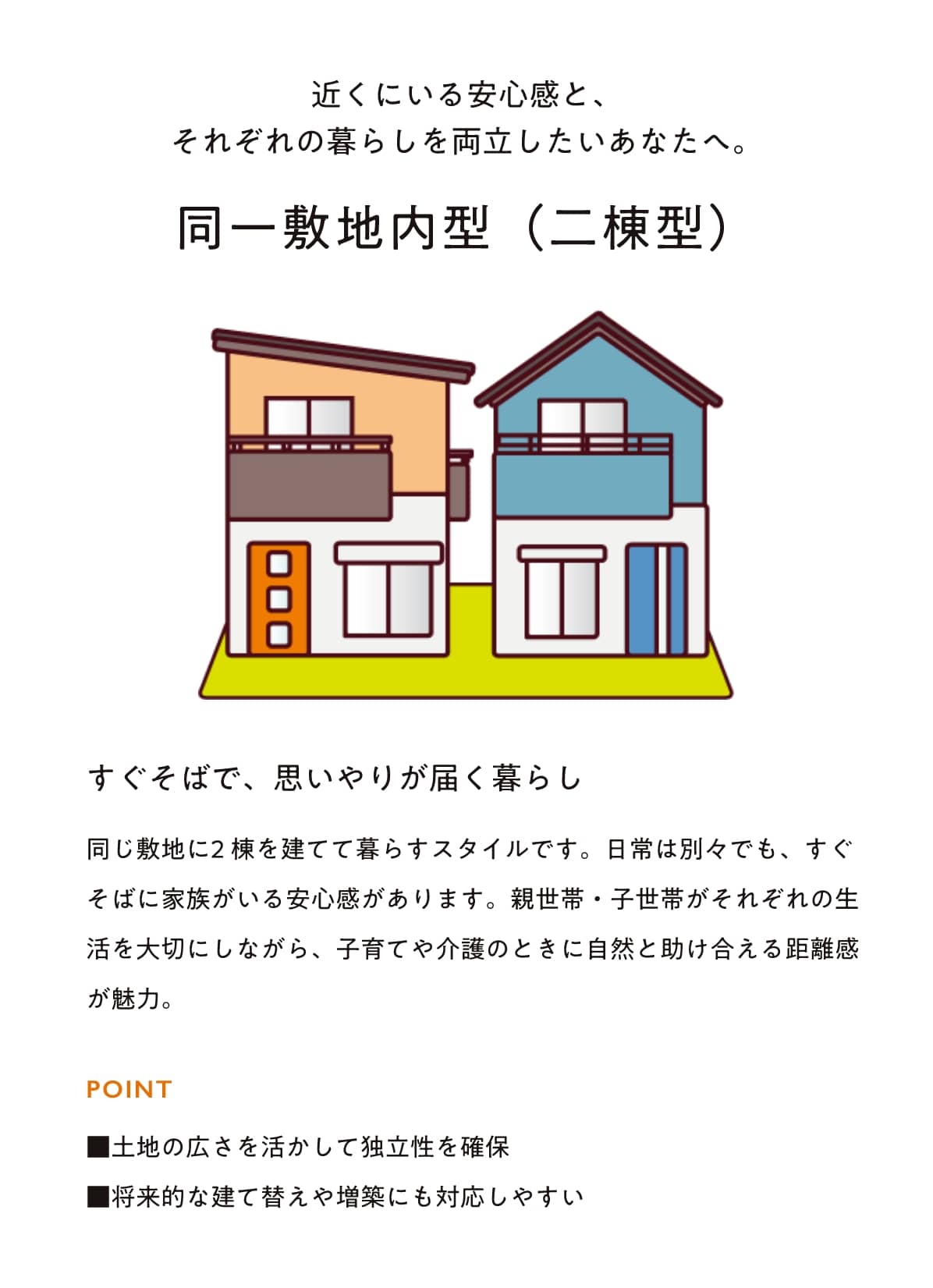 同一敷地内型（二棟型）