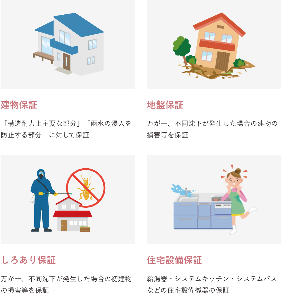高品質住宅だから実現できるアフター保証｜大分の規格住宅・注文