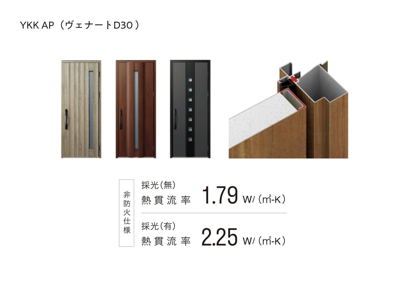 玄関ドアイメージ画像