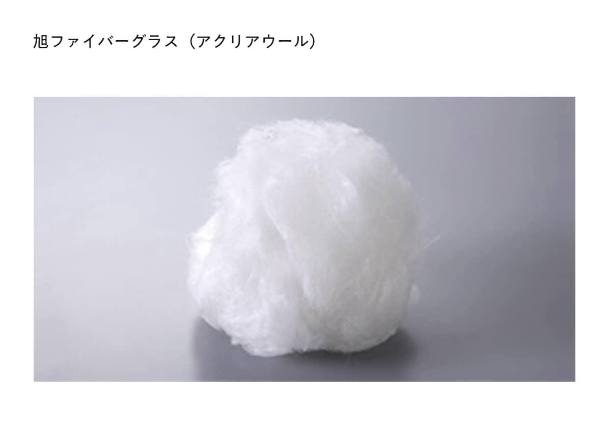 旭ファイバーグラス(アクリアウール)