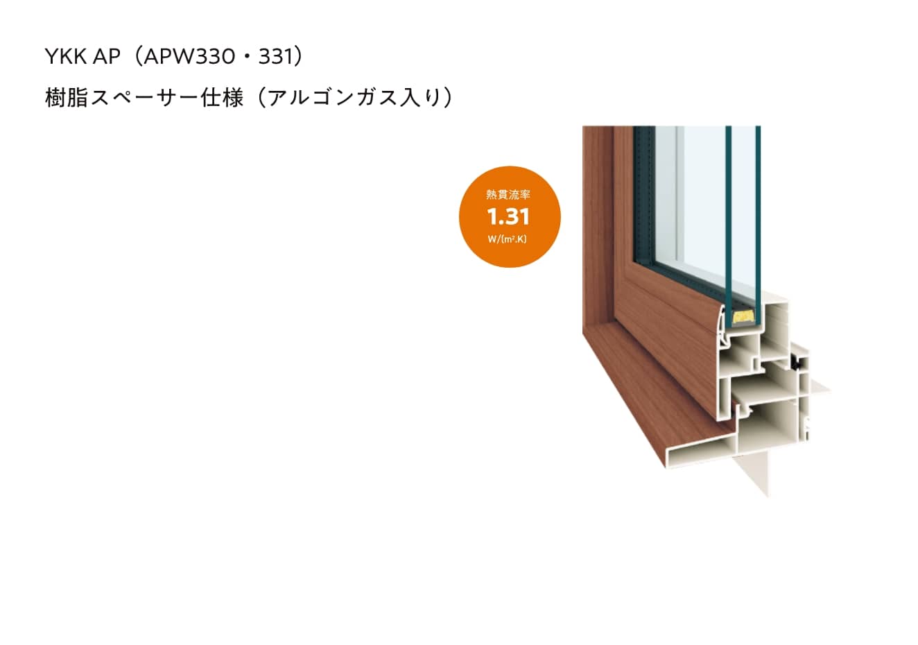 サッシイメージ画像