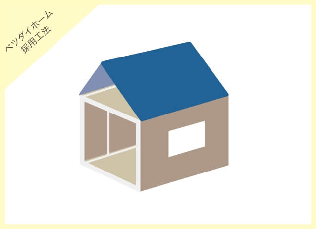 ３階建ツ-バイフォ-住宅構造計算の手引   /オ-ム社/日本ツ-バイフォ-建築協会（単行本） 安心のツーバイフォー住宅構造｜大分の規格住宅・注文住宅なら