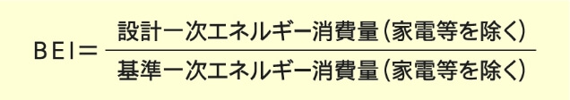 BEI=「設計一次エネルギー消費量」÷「基準一次エネルギー消費量」